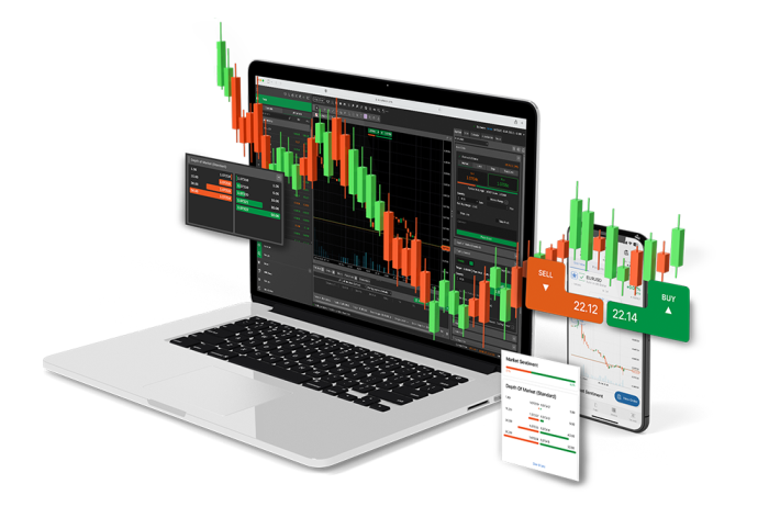 SWP Software & Indicator